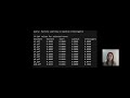 KD04303 PROJECT 1E: RETRIEVAL EVALUATION VIDEO PRESENTATION