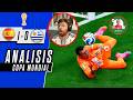 MUSLERA LE REGALA EL PASE A ESPAÑA vs URUGUAY 1-0 | ANALISIS DEL MUNDIAL 2026
