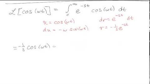 The Laplace Transforms of Sine and Cosine