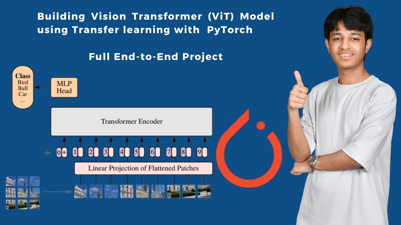 Transfer Learning Vision Transformer Model on CIFAR-10 Dataset - YouTube