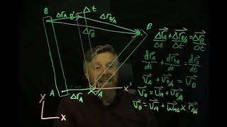 Relative Motion, Velocity (Sec 16.5)