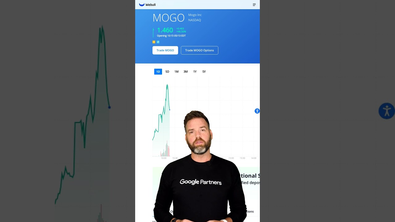 MOGO Moved Up 49.48% Today