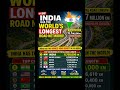 🛣️ 67 लाख KM सड़कें! भारत ने रचा नया इतिहास! #shorts #trending #youtubeshorts ##india #भारत