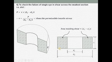 Design of Knuckle joint in machine design