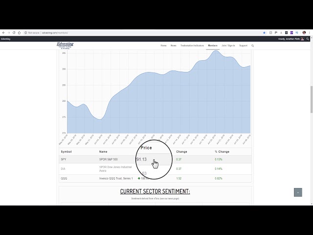 Edvesting Review - Is It Worth Buying? Find Out Here