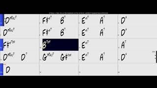 St Thomas Bb Tenor 70bpm