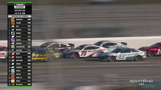 Nascar Cup.series R01 Daytona 500 (2024)