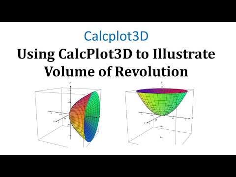 Using CalcPlot3D to Illustrate Volume of Revolution