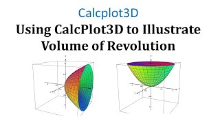 Using CalcPlot3D to Illustrate Volume of Revolution Profile