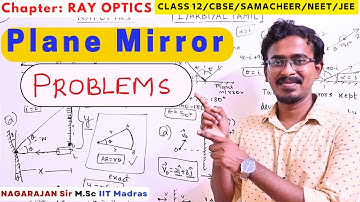 #4 Numericals Plane Mirror | Problems Pyqs | Ray diagram U-V relation | Ray Optics class 12 JEE NEET
