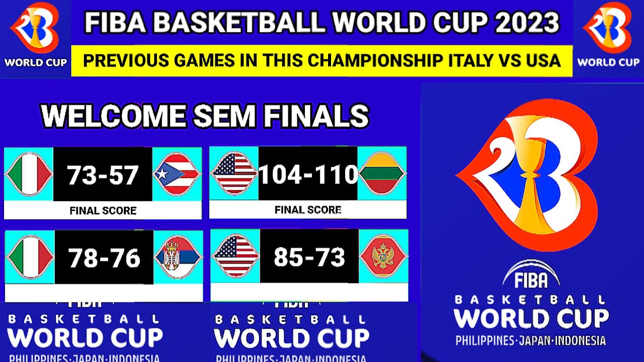 🔴Match Schedule Quarterfinals FIBA World Cup 2023 Fixtures Italy vs USA ...