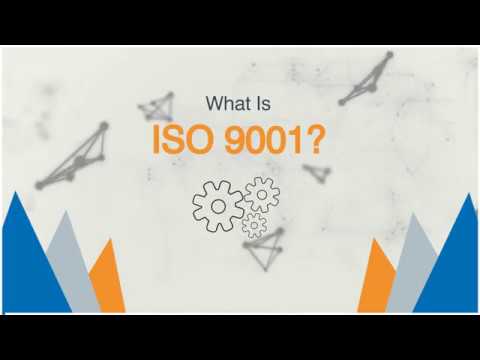 What is ISO