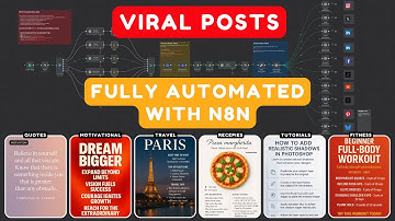 Automate 30 Days of Content in 1 Minute Using Airtable + n8n + OpenAI Image API