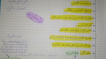 خريطه ذهنية لسوره القيامه لتسهيل الحفظ والفهم بااذن الله