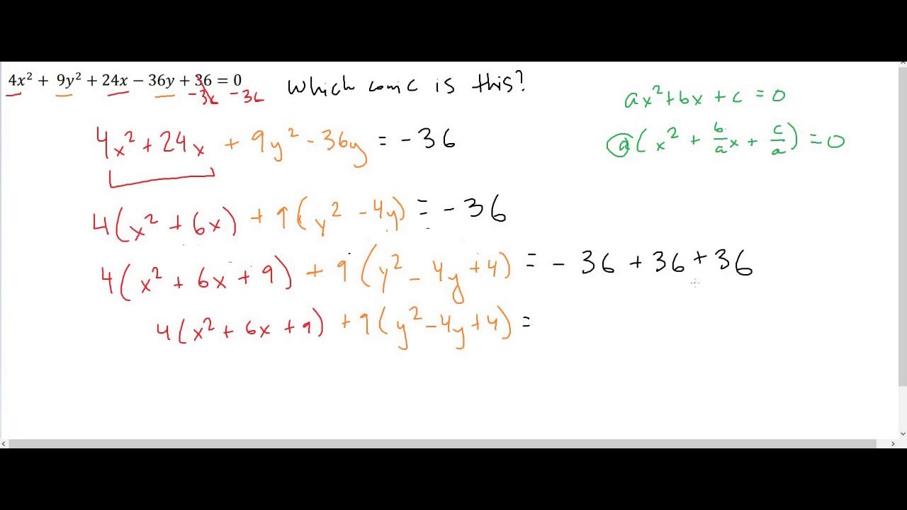 identifying-conics-by-completing-the-square-youtube
