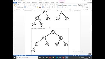 CS502 Assignment 2 solution fall 2020