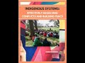 Grade 10th History Unit 9 Indigenous Knowledge And Heritages Of Ethiopia 