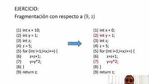Fragmentación de programas | 6/9 | UPV