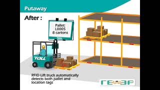 IDEA REAP RFID Enterprise Application Platform