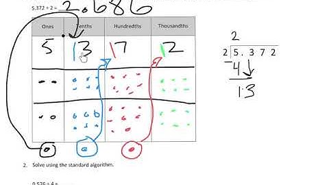Module 1 Exit Ticket 14