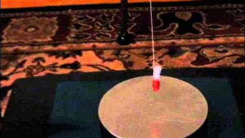 VIDEO 9 Uncovering the Missing Secrets of Magnetism, Precession viewing Magnetic Vortex