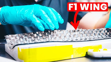 How F1 Wings Are Made