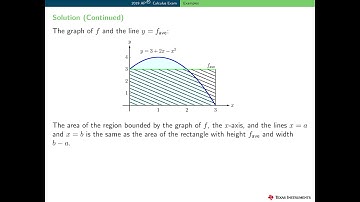 2019 AP Calculus AB1/BC1 Topic Summary