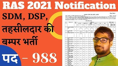 RPSC RAS 2021 Notification Out | Rajasthan Administrative Services Latest News | RAS Vacancy 2021