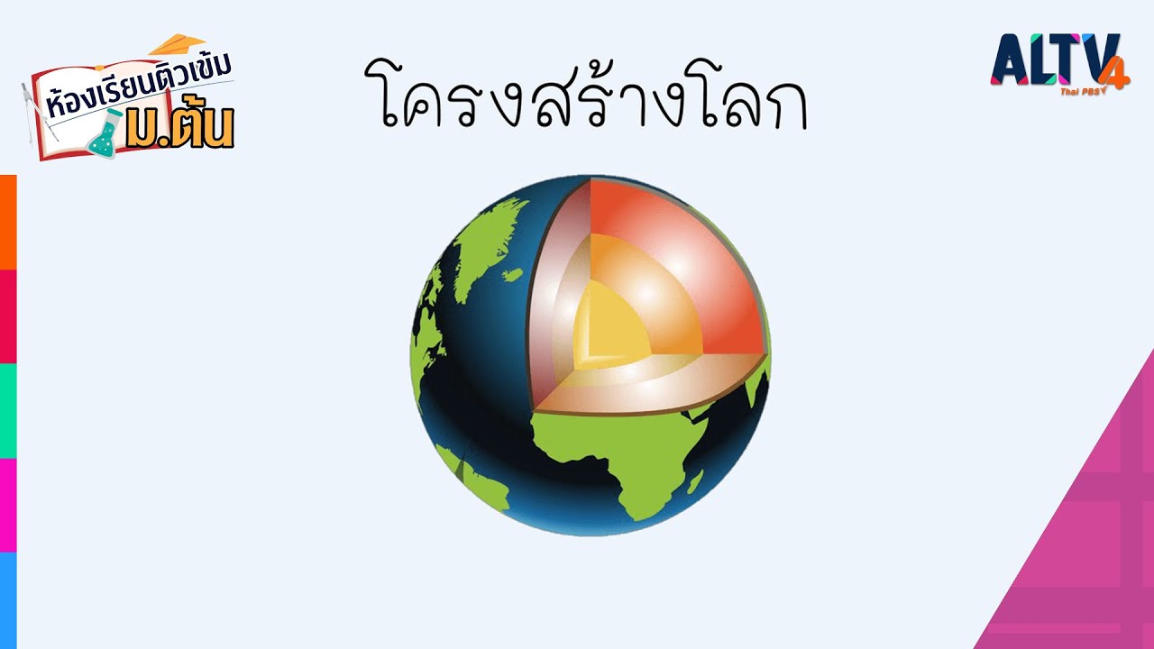 วิทยาศาสตร์ : โครงสร้างโลก l ห้องเรียนติวเข้ม ม.ต้น(19 ก.พ.65)