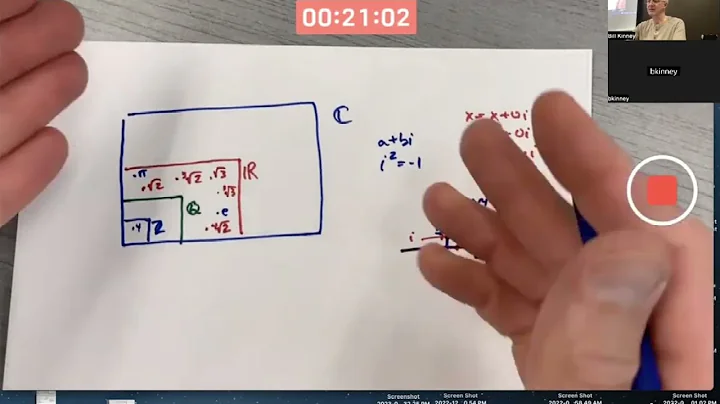 Algebraic Field Extensions, Finite Degree Extensions, Multiplicative Property of Field Extensions