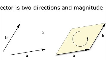 A Bigger Mathematical Picture for Computer Graphics