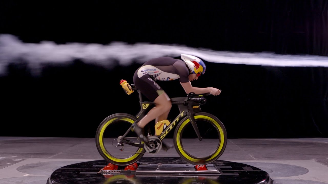 Ironman Equipment YouTube