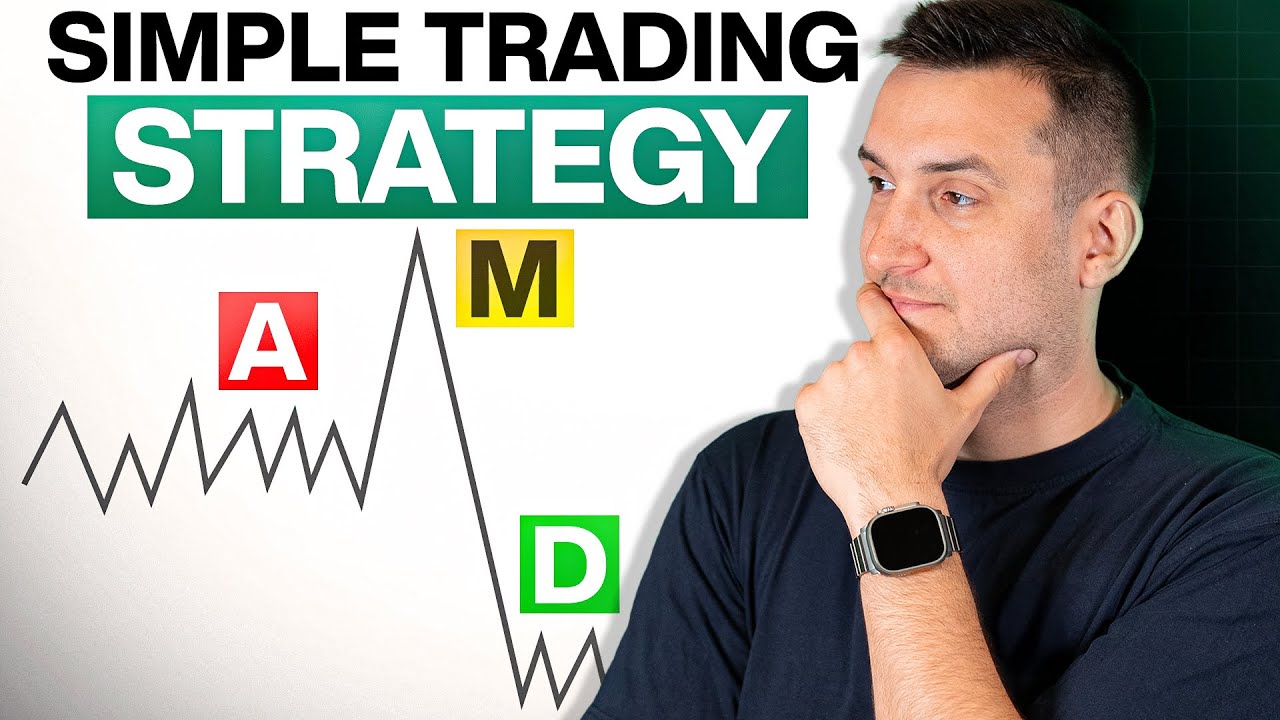 My Simple Trading Strategy That Works In Every Market