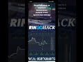 РИНГО ХАК РИНГО ТРЕЙД RingoHack RingoTrade Ringo Ринго РингоХак Ринго Трейд Ринго Хак ринго трейд РИНГО ХАК РИНГО ТРЕЙД RingoHack RingoTrade Ringo Ринго РингоХак Ринго Трейд Ринго Хак ринго трейд