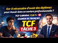 TCF🍁 Tâche 3 (C1) – Faut-il des Diplômes pour Réussir sa Carrière ? Exemple de Réponse
