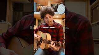 How to play easy chords in DADGAD tuning #guitar #howto #waterlooguitars #opentuning #dadgad