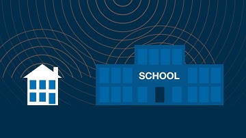 Aircraft Noise Basics Part 2 - Efforts Underway to Reduce Aircraft Noise