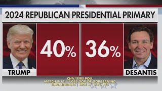 2024 poll: Trump, DeSantis neck and neck