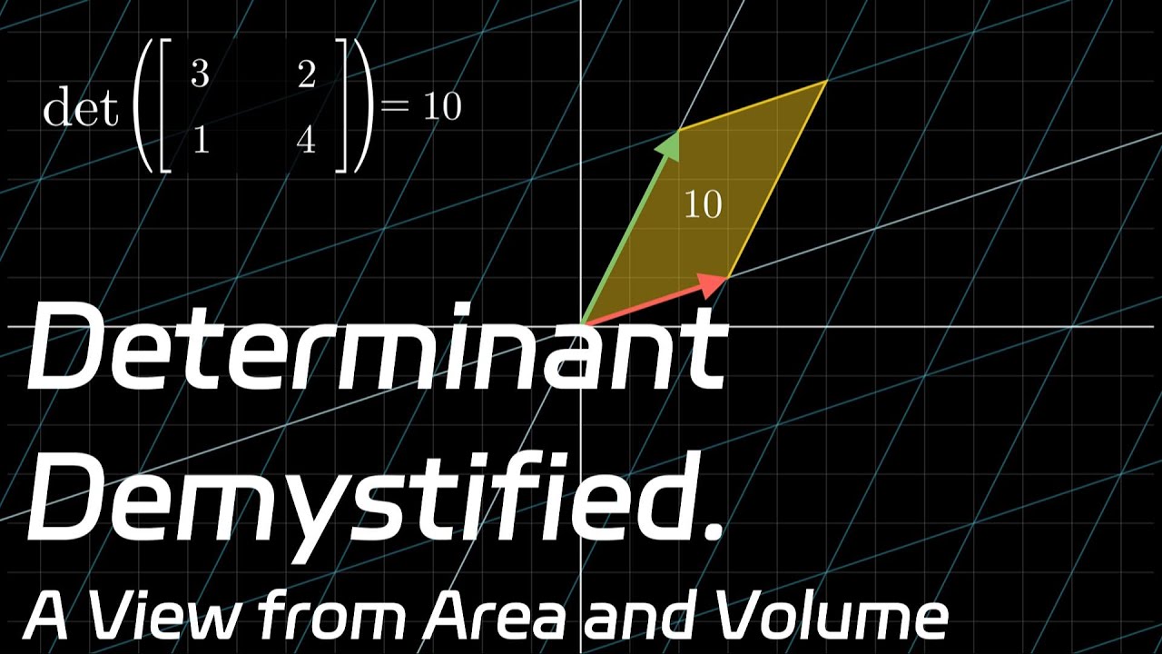 4. Determinant Demystified. A View from Area and Volume | Linear Algebra Made Easy