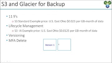 AWS Certified Solutions Architect - Professional, Disaster Recovery with Rick Crisci