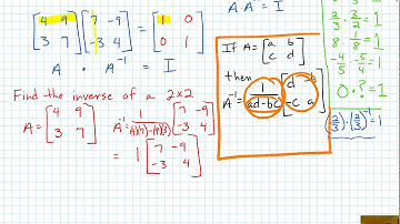 4910 3.5 Inverses of Matrices Pt 1