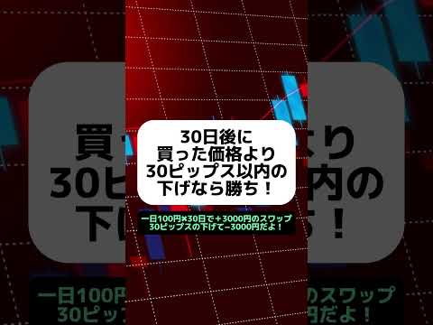 【夢のスワップ生活を手に入れよう！】 #shorts #fx #fx初心者 #ドル円 #ポンド円