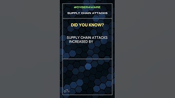 #Cybersecurity - Supply Chain Attacks