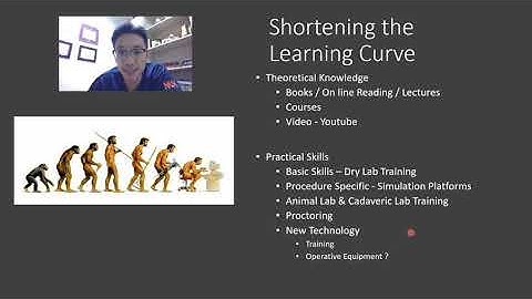 Shortening the Learning Curve for Laparoscopic Surgery