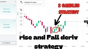 Rise  And Fall Deriv Strategy ; 2 Candles Strategy // 95% Win Rate