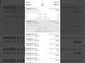 Last Month Profit