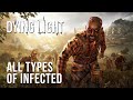 Dying Light: All Types of Infected (Explanation Series)