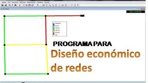 ¿EPANET? Diseño de Redes de agua