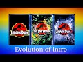 Evolution of intro