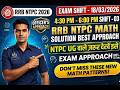 RRB NTPC 2026 Maths Analysis | 18 March Shift 3 | Best Attempt Strategy